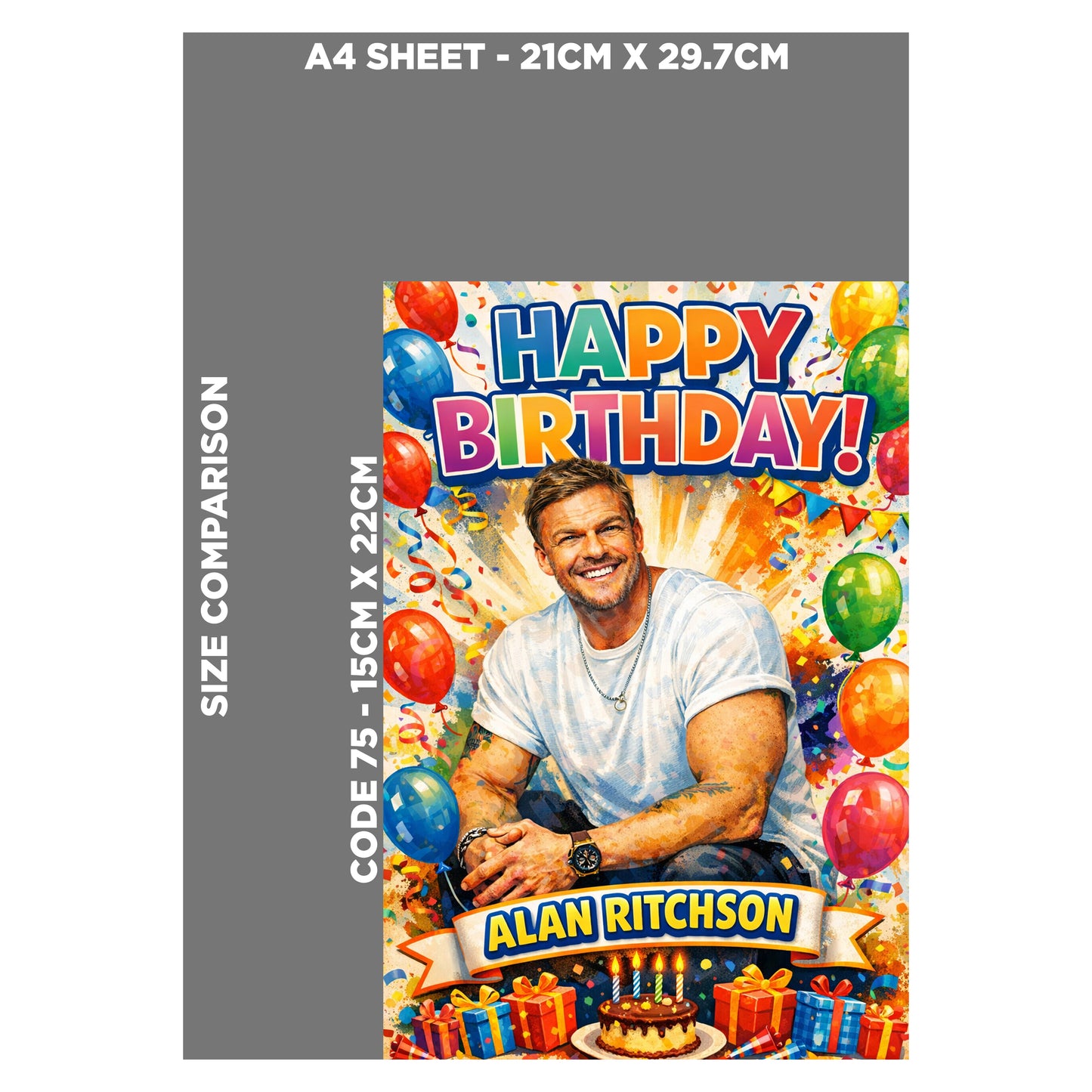 Alan Ritchson Novelty Birthday Card