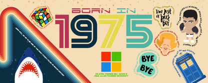 1975 In This Year - Mugs Matter